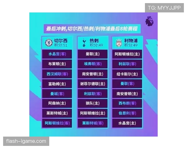 英超争冠白热化！赛程公布引爆各队冲刺热潮