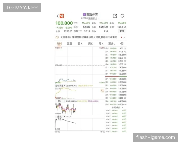 刷到易建联的超市小票，数字大到把我日常消费全尴尬了