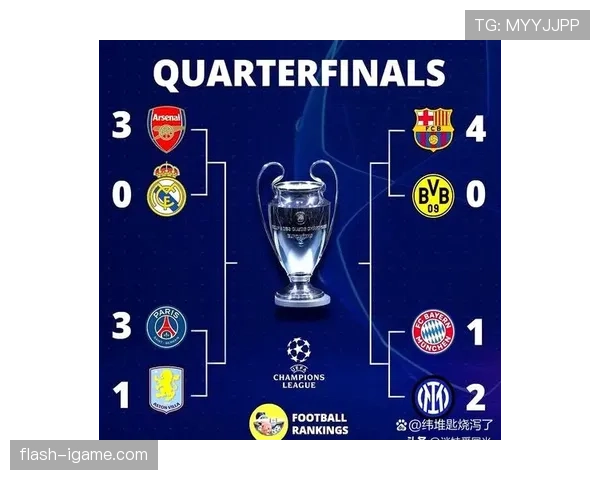 国米欧冠突破能力问题逐步显现，对赛季走势形成制约