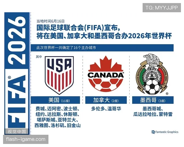 2026世界杯晋级优先条件详解